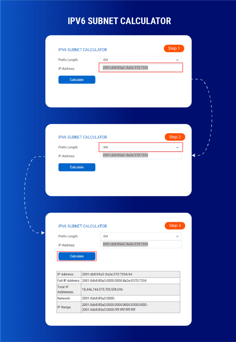 iptp-networks-ipv6-subnet-calculator-tutorial-iptp-networks